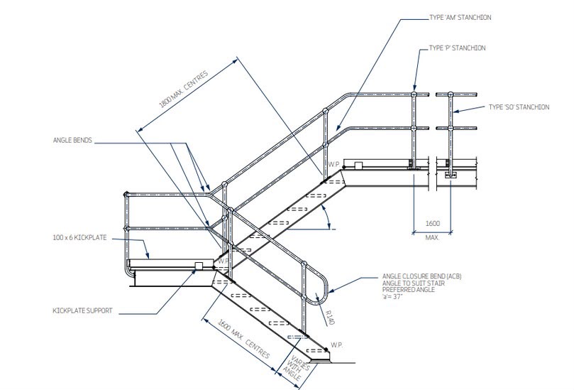 Handrail Systems Manufacturing